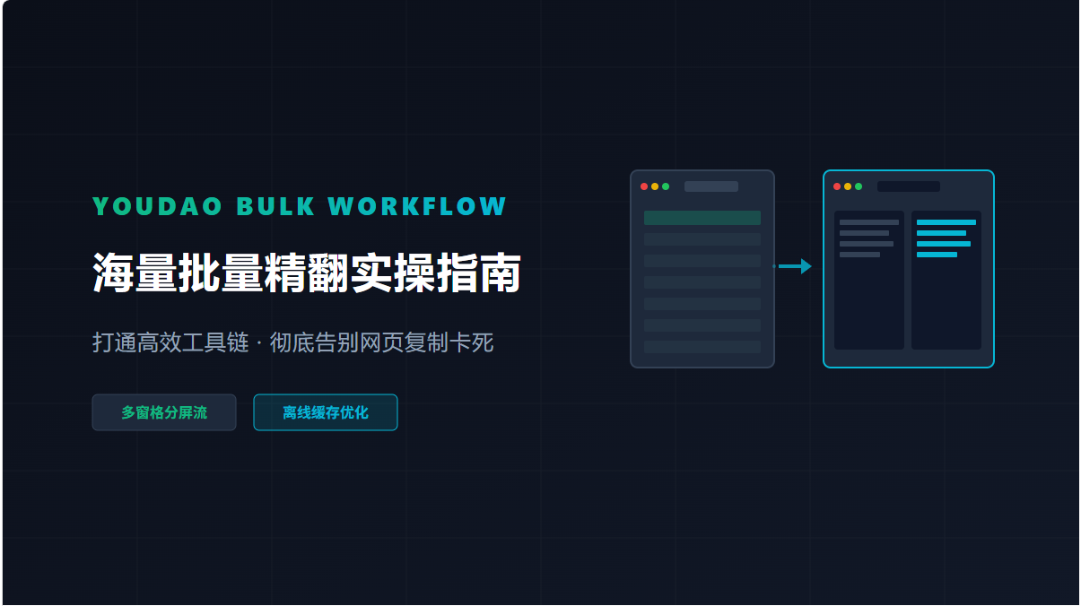 youdao translate download for pc 进阶：跨境卖家如何利用高效工作流实现海量批量精翻？