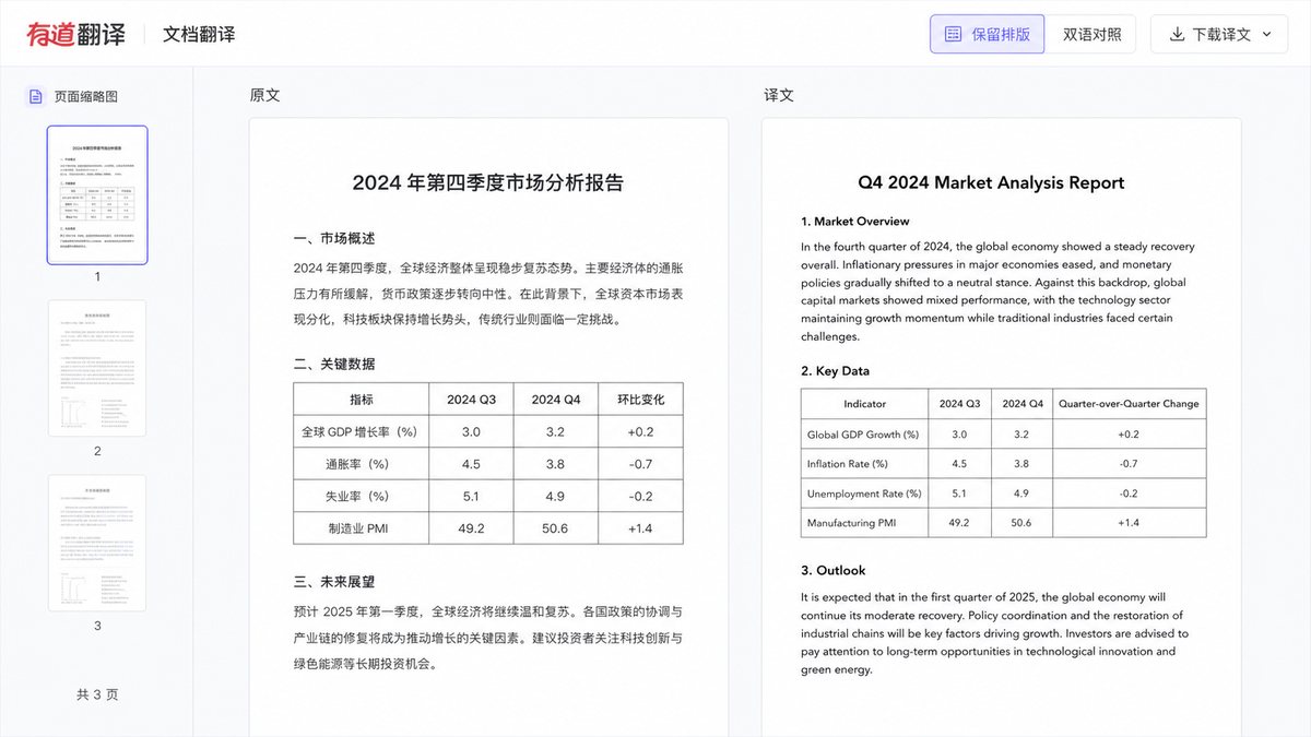 有道翻译文档翻译结果中的字体表格和分页检查