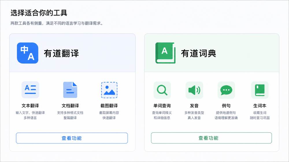 有道翻译与有道词典功能区别对比图